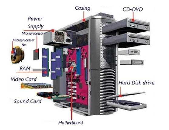 schematic diagram of a cpu core schematic diagram of a cpu core