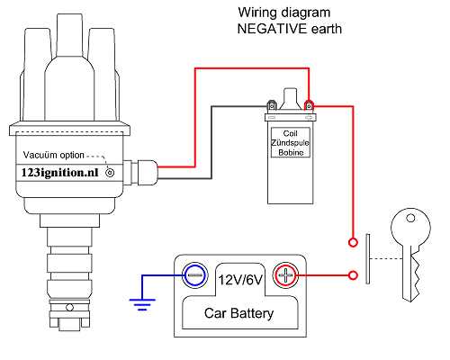 ignition switch schematic wiring diagram