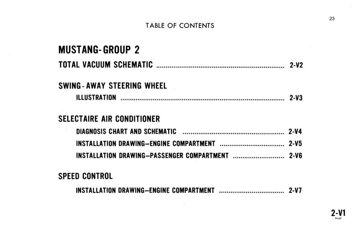 1968 cougar wiring diagram