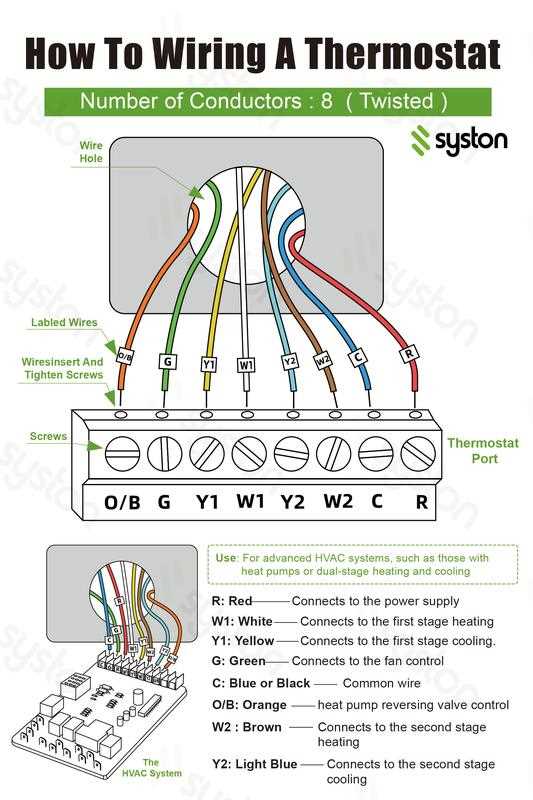 wiring diagram for goodman heat pump
