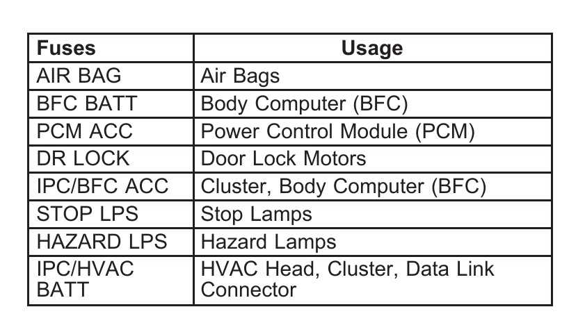 2003 pontiac grand am wiring diagram 2003 pontiac grand am wiring diagram