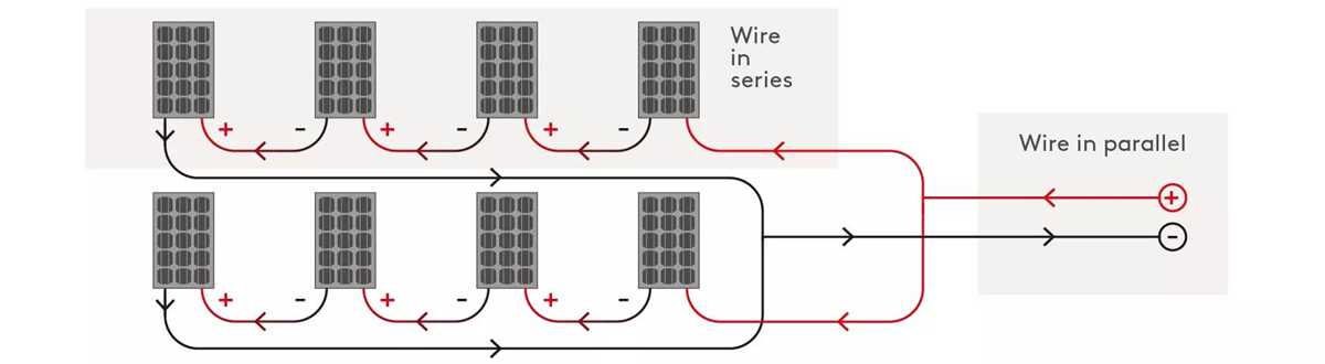 pv panel circuit diagram pv panel circuit diagram