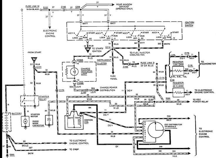 1991 ford f150 ignition wiring diagram 1991 ford f150 ignition wiring diagram