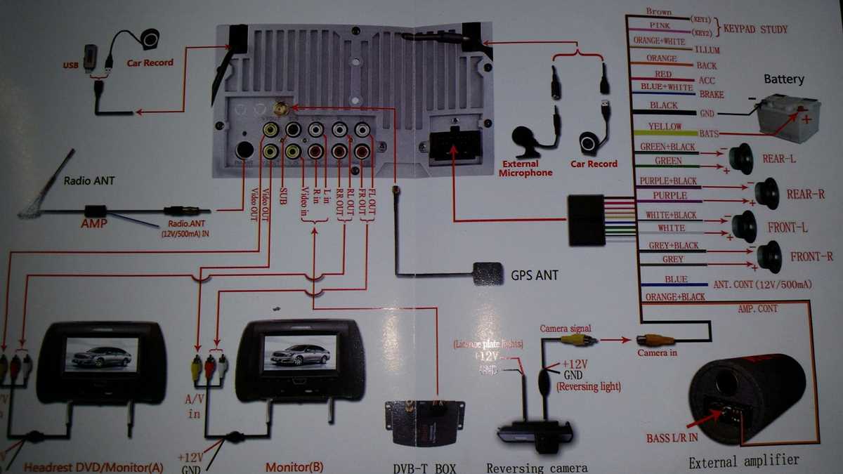 2002 acura tl radio wiring diagram 2002 acura tl radio wiring diagram