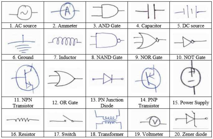 schematic diagram components symbols schematic diagram components symbols