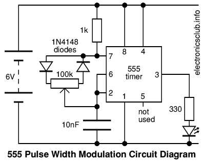 pwm circuit diagram