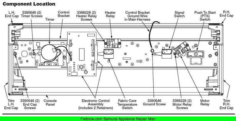 whirlpool dryer schematics and diagrams whirlpool dryer schematics and diagrams