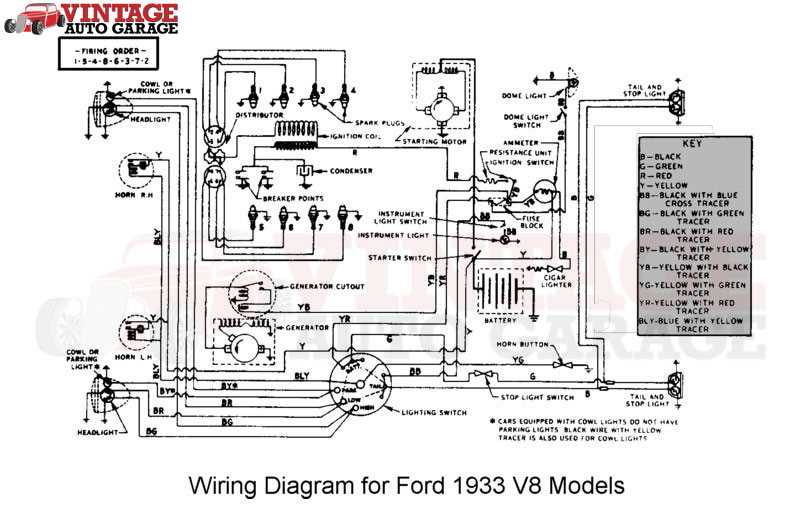 1930 ford model a wiring diagram
