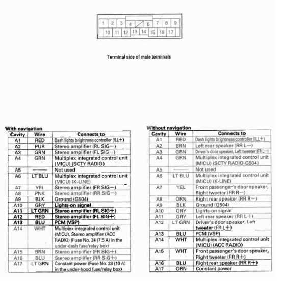 2009 honda crv radio wiring diagram