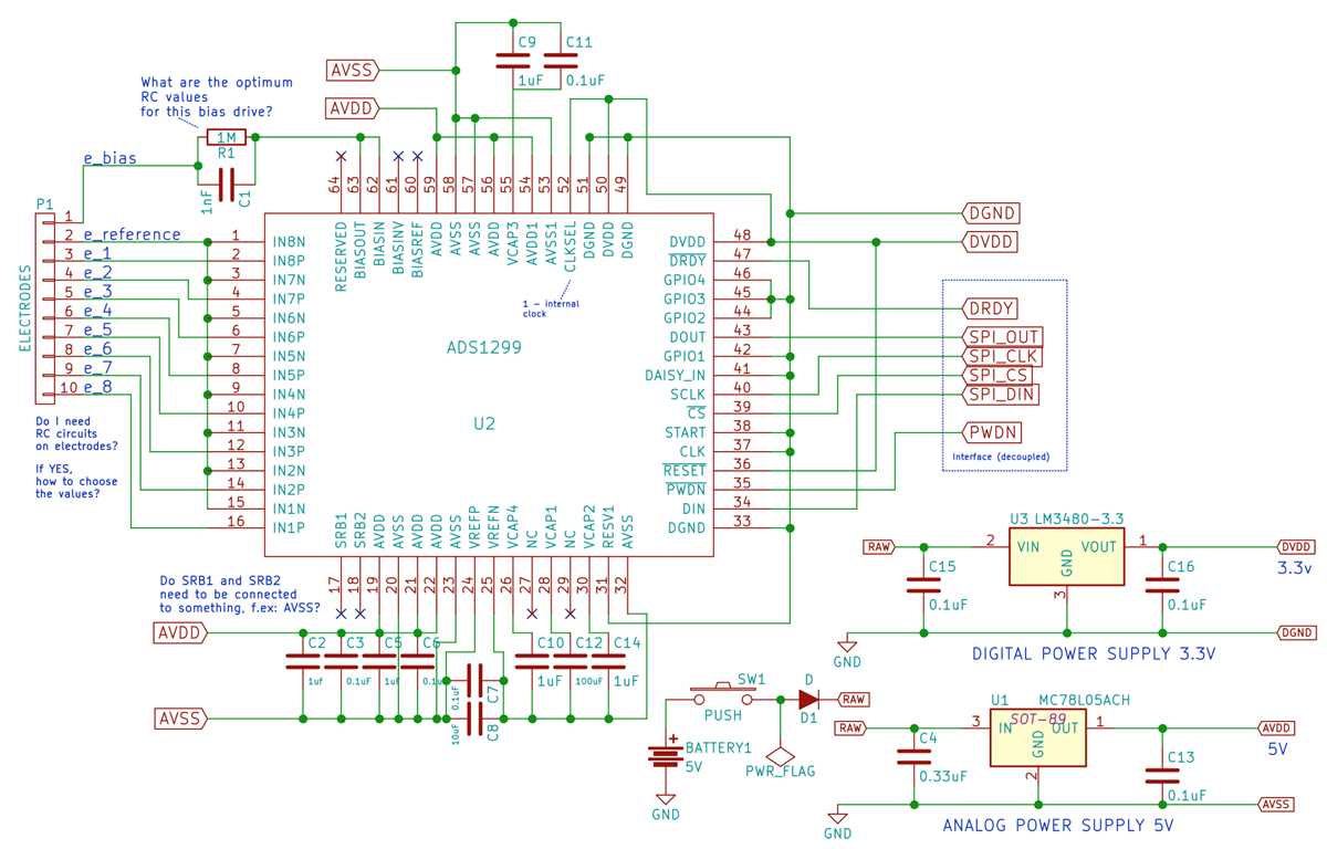 schematics diagram of ad9s12e128 target board schematics diagram of ad9s12e128 target board