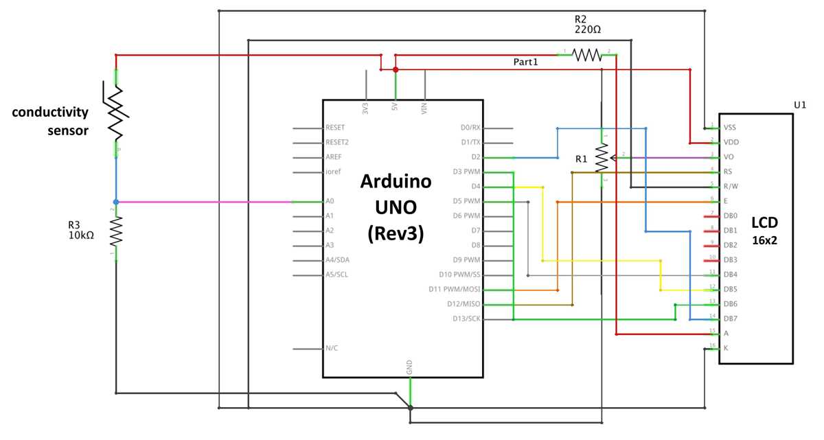 conductivity probe schematic diagram conductivity probe schematic diagram
