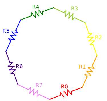python circuit diagram