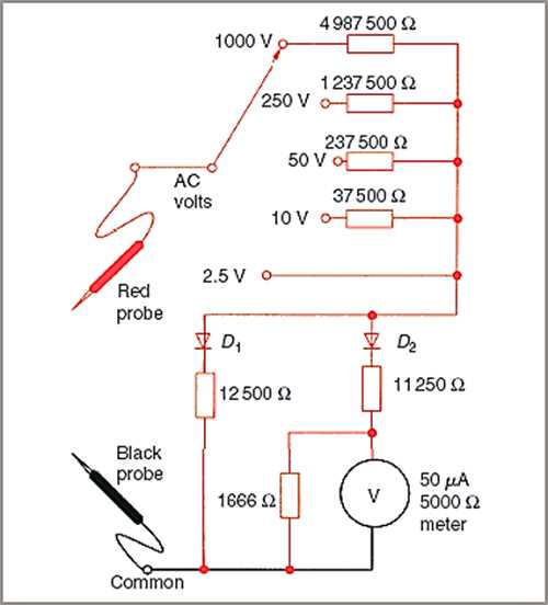multimeter circuit diagram