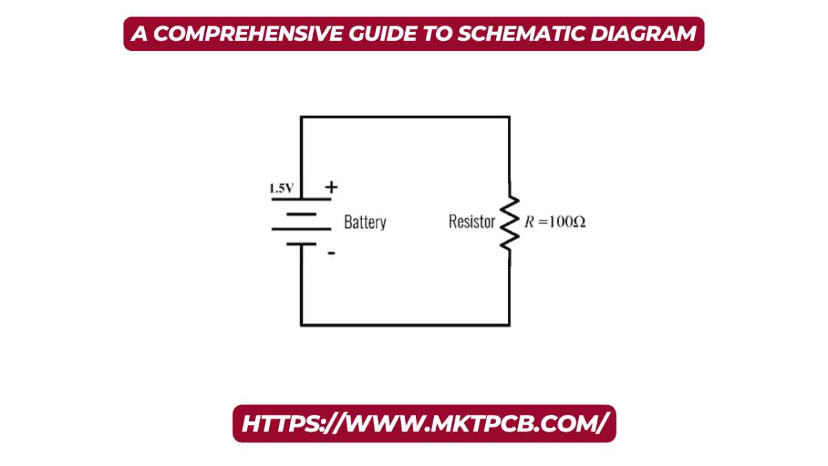 superimpose schematic diagrams