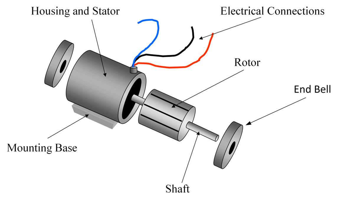 single phase ac motor circuit diagram