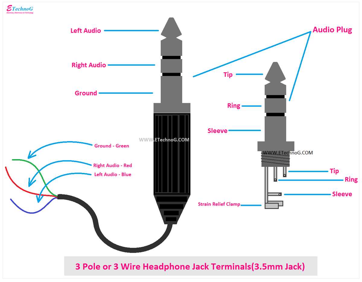 3.5 jack schematic diagram