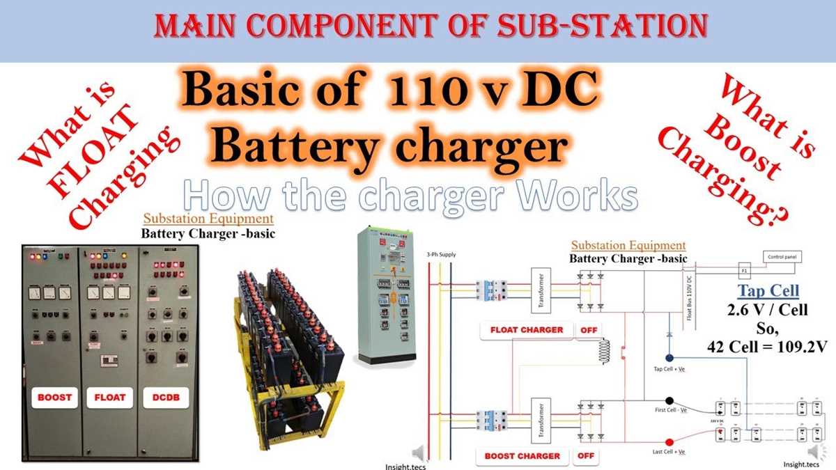 substation 110v dc battery charger circuit diagram