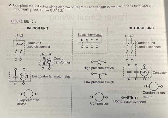 split ac unit wiring diagram