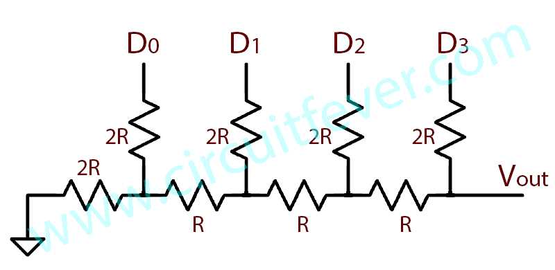 ladder dac schematic diagram