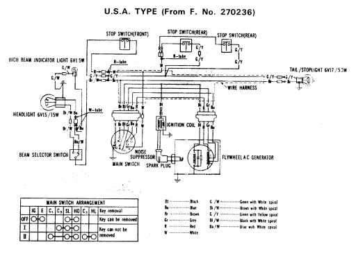 1977 honda xl 125 wiring diagram 1977 honda xl 125 wiring diagram