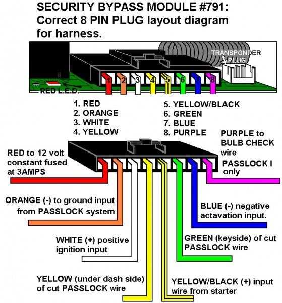 2004 arctic cat 400 4x4 wiring diagram