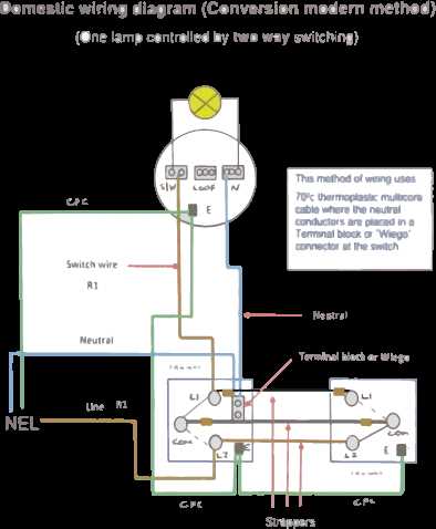 two way lighting circuit diagram uk
