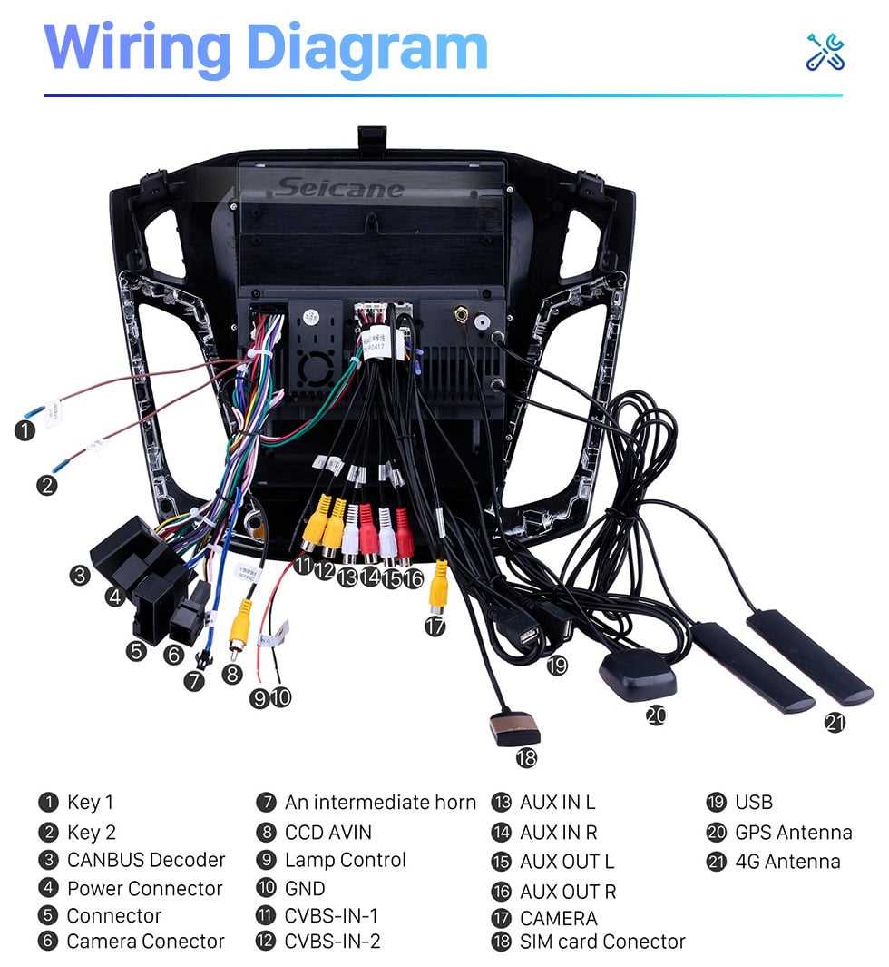 ford focus 2012 wiring diagram