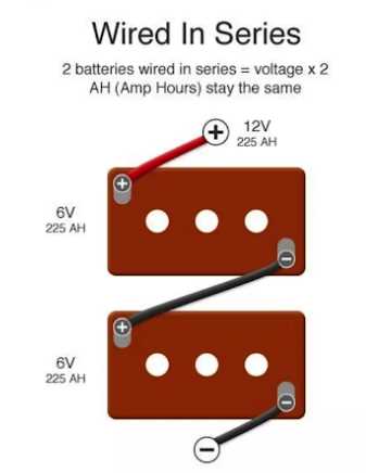 series battery wiring diagram series battery wiring diagram
