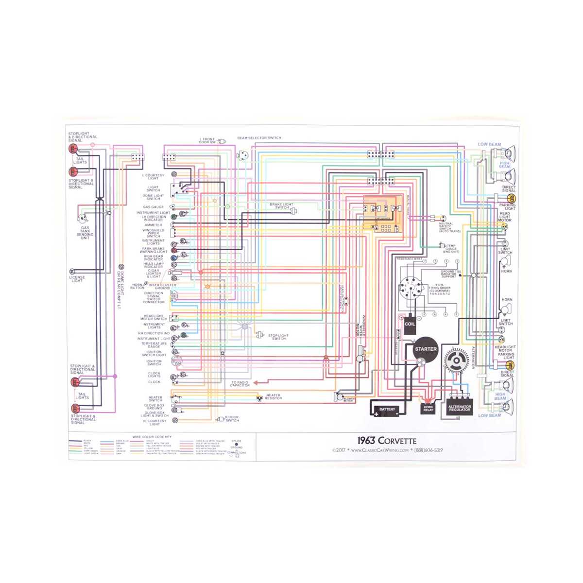 pioneer avic install for 2004 corvette wiring diagram
