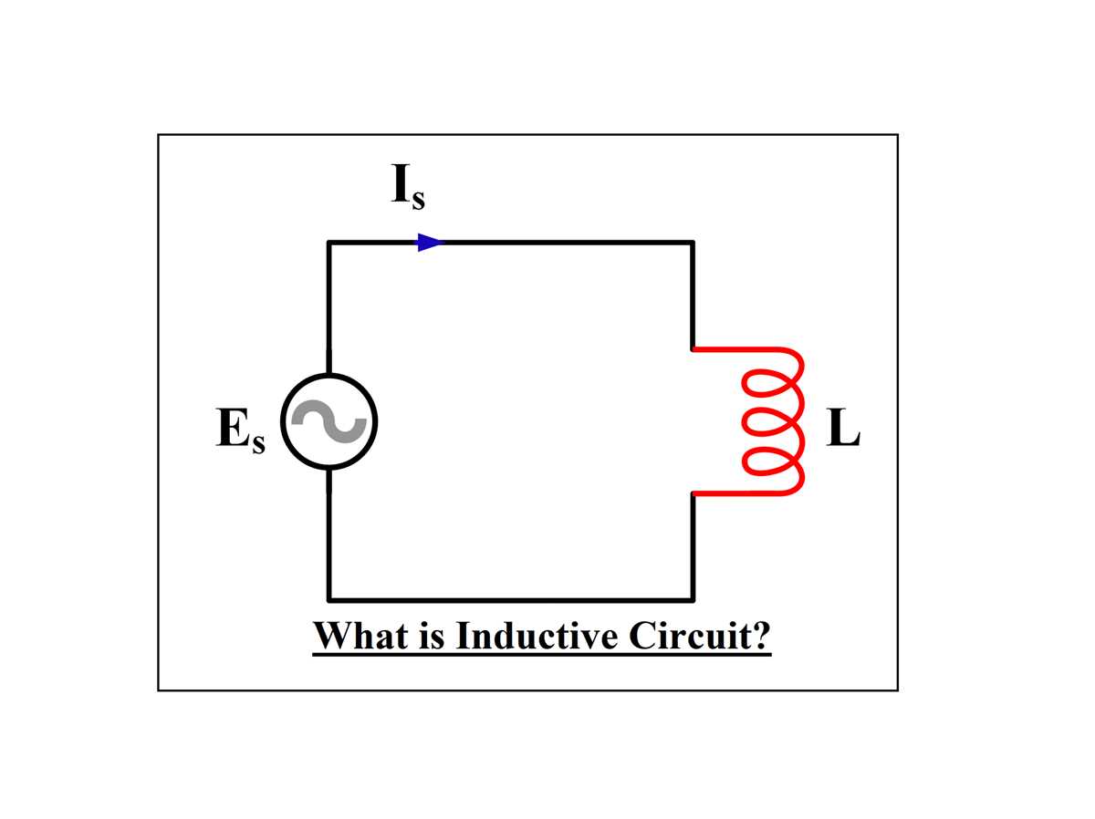 inductive circuit phasor diagram