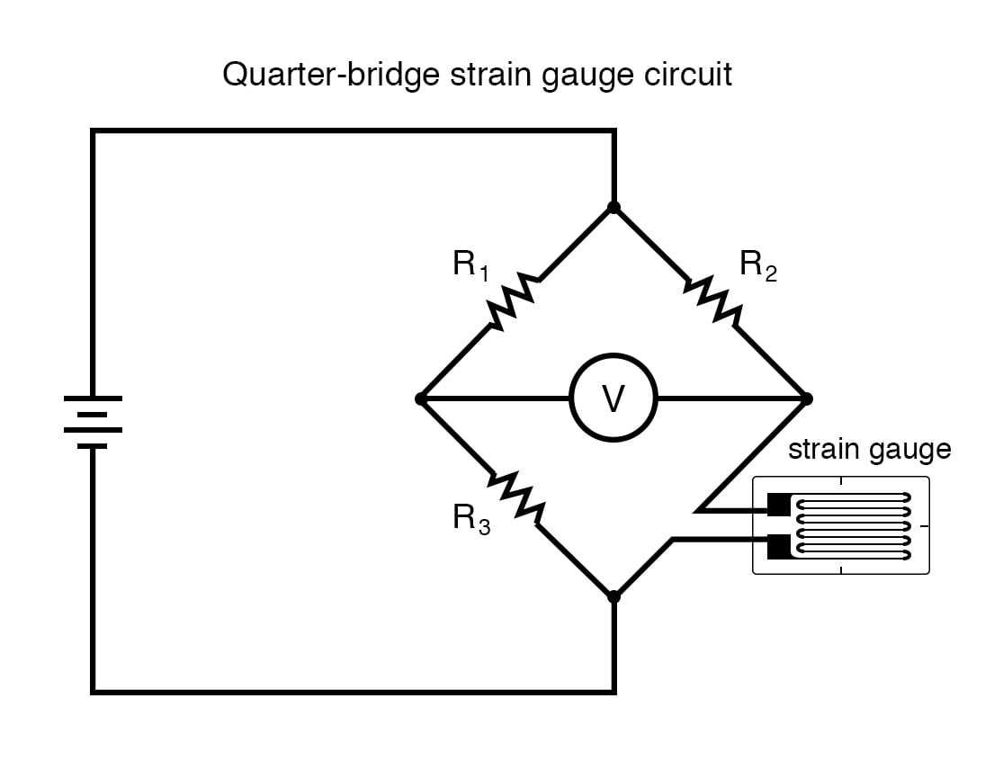 strain gauge schematic diagram