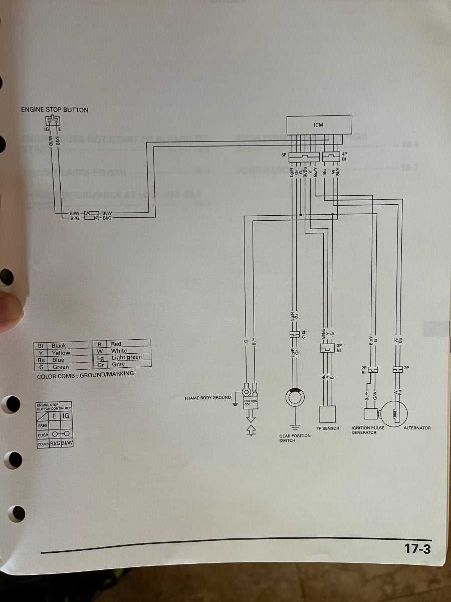 2005 honda crf450x wiring diagram
