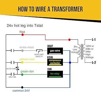 120 volt to 24 volt transformer wiring diagram 120 volt to 24 volt transformer wiring diagram