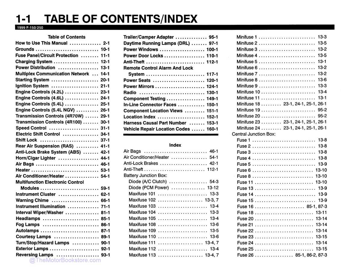 1999 ford f250 super duty radio wiring diagram 1999 ford f250 super duty radio wiring diagram