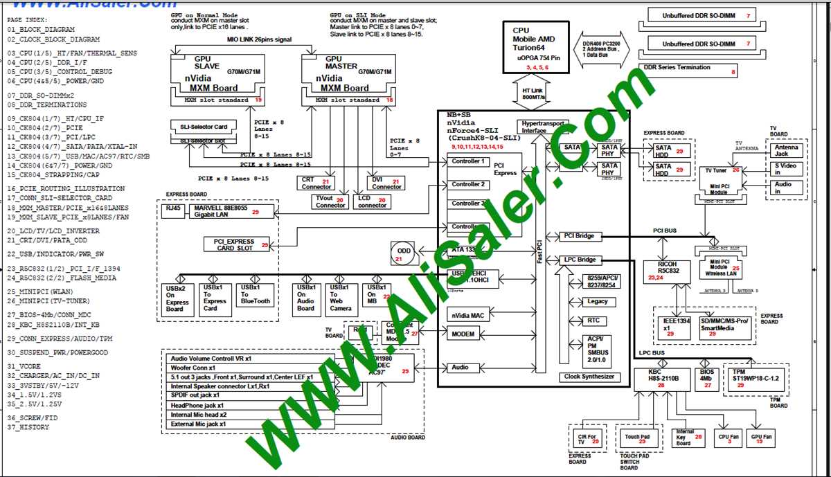 hp laptop schematic diagrams hp laptop schematic diagrams