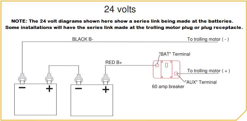 24 volt trolling motor plug wiring diagram