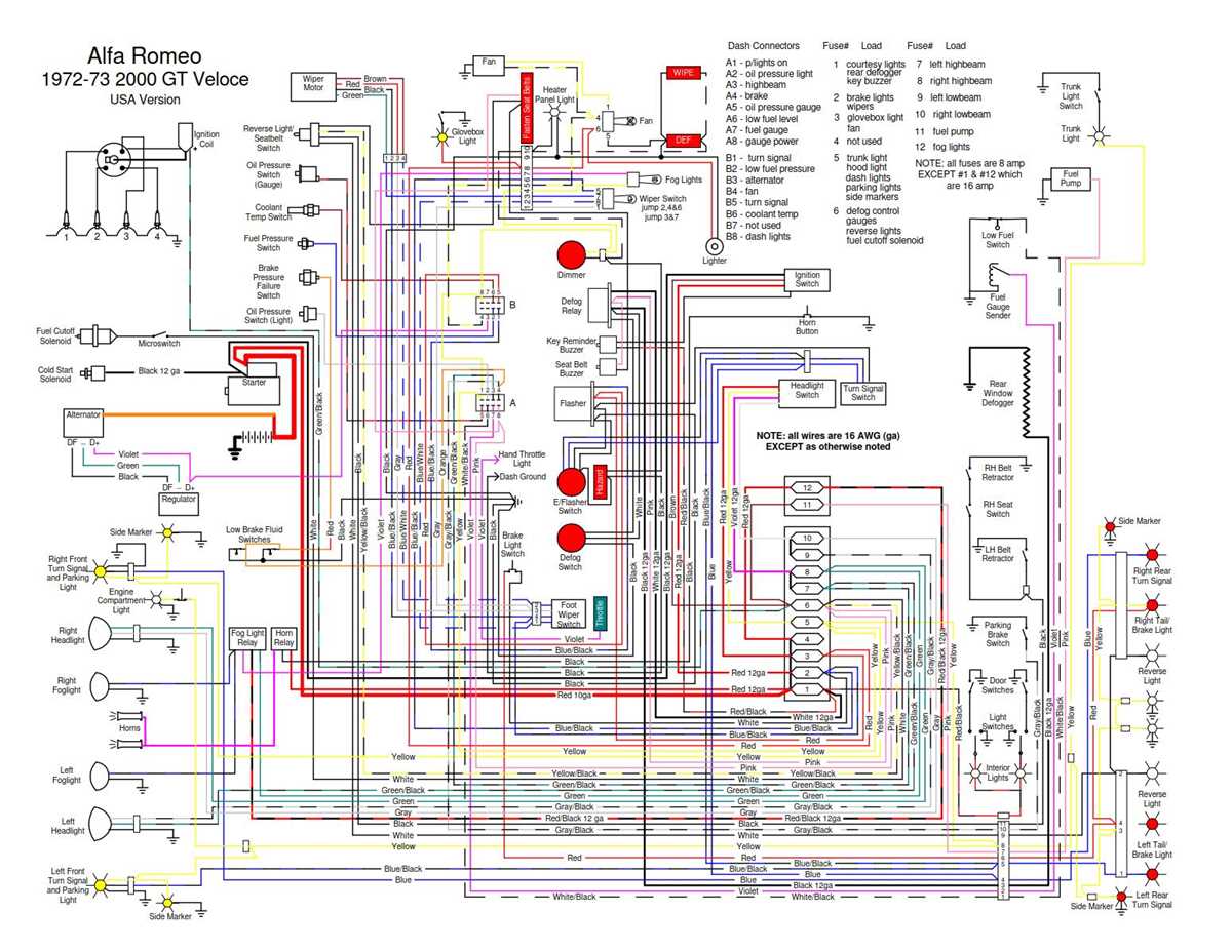 2000 dodge ram 1500 wiring diagram 2000 dodge ram 1500 wiring diagram