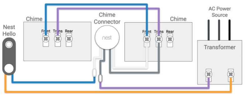 2 doorbell wiring diagram 2 doorbell wiring diagram
