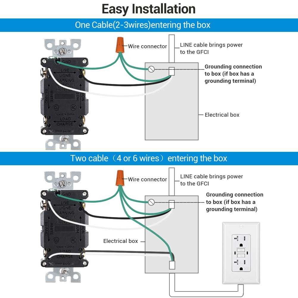 gfci wiring diagram 3 wire gfci wiring diagram 3 wire