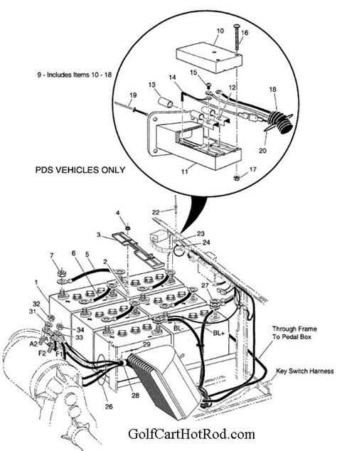 2013 ezgo txt 48v wiring diagram