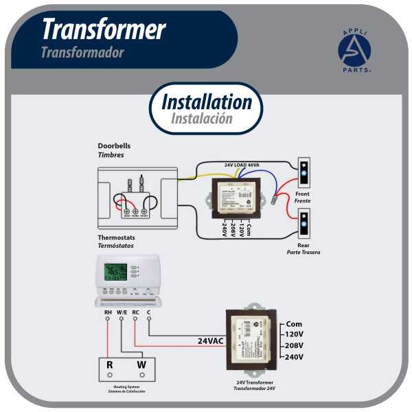 240 to 24 volt transformer wiring diagram 240 to 24 volt transformer wiring diagram