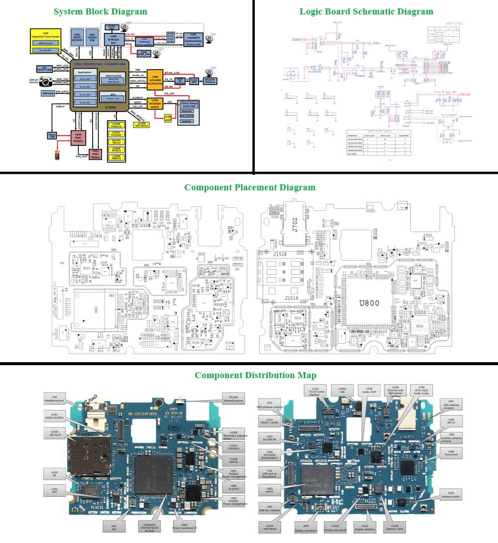 all xiaomi schematic diagram
