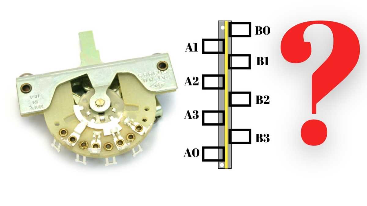 strat 5 way switch wiring diagram strat 5 way switch wiring diagram