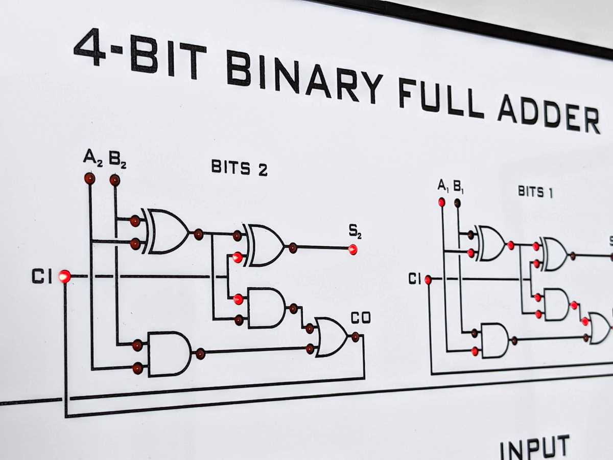 4 bit full adder circuit diagram