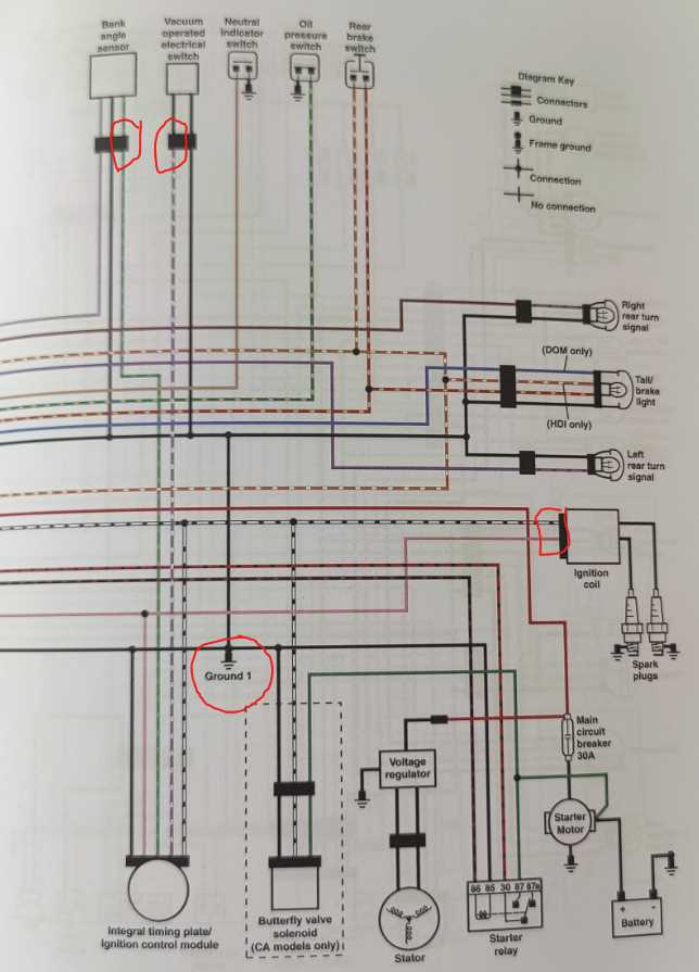 1996 harley davidson sportster 1200 wiring diagram