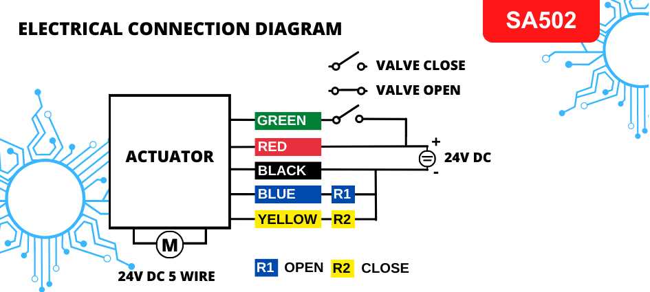 24v actuator wiring diagram 24v actuator wiring diagram