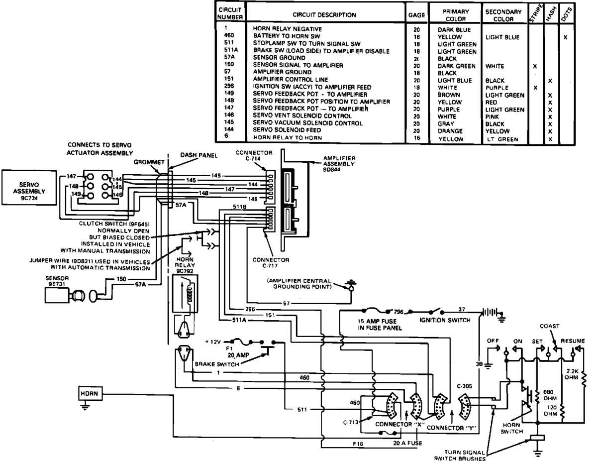 1992 f150 radio wiring diagram