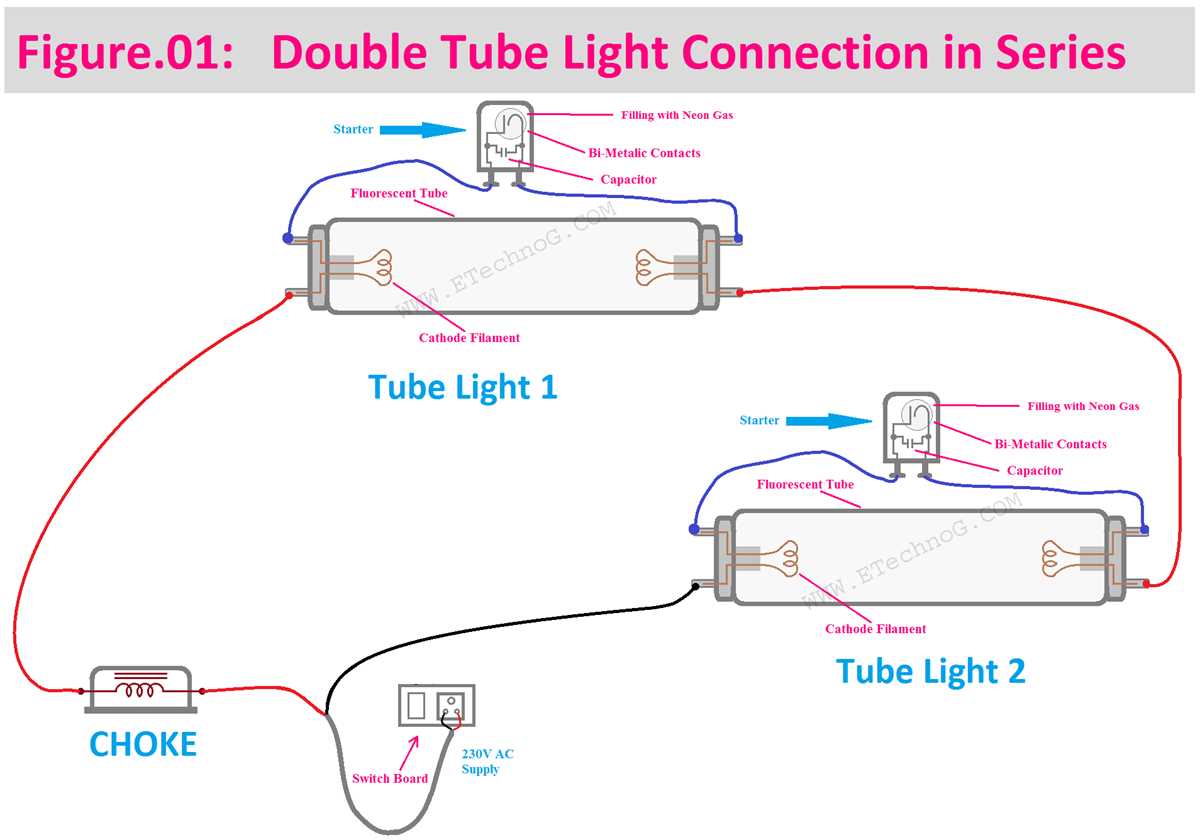led tube light wiring diagram