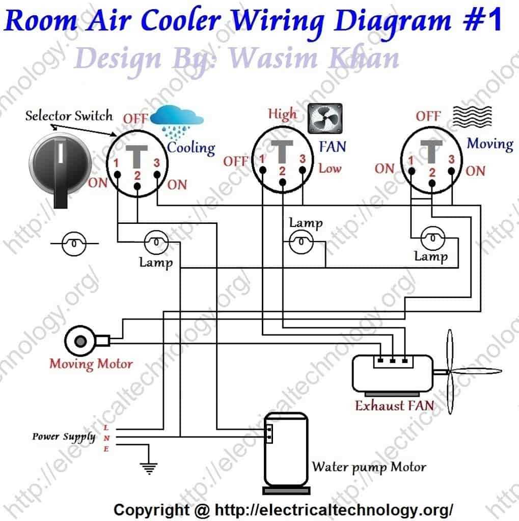 schematic swamp cooler switch wiring diagram