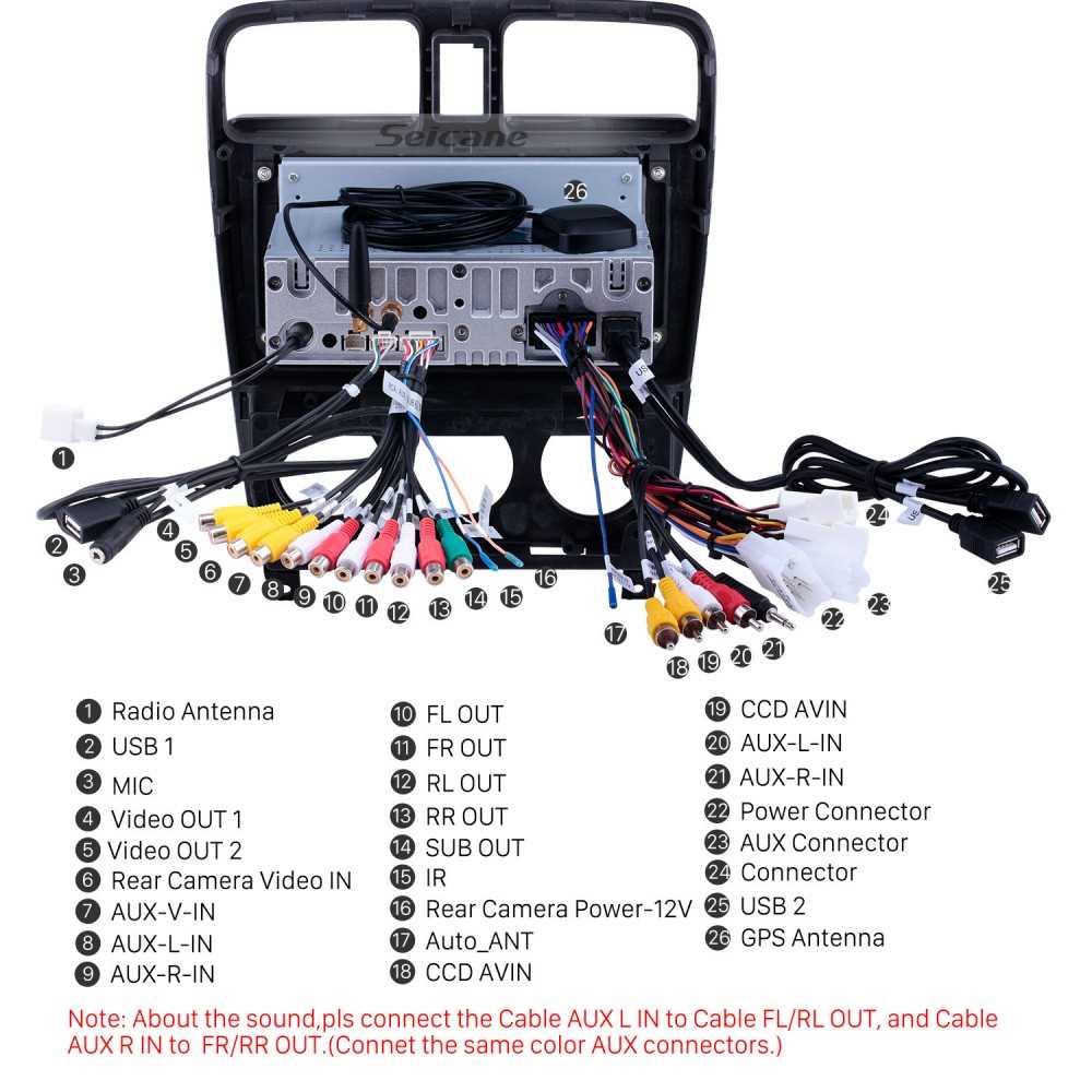 2007 subaru forester wiring diagram